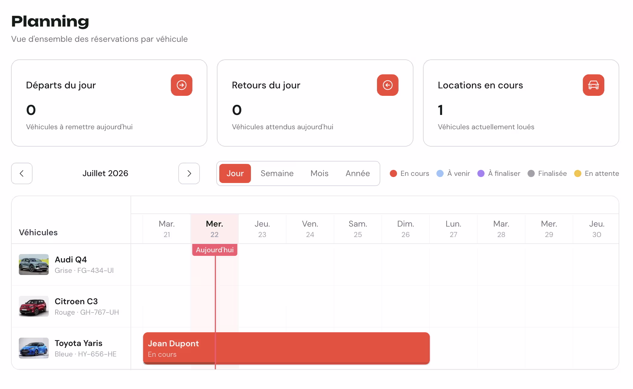 Pilotez toute votre activité